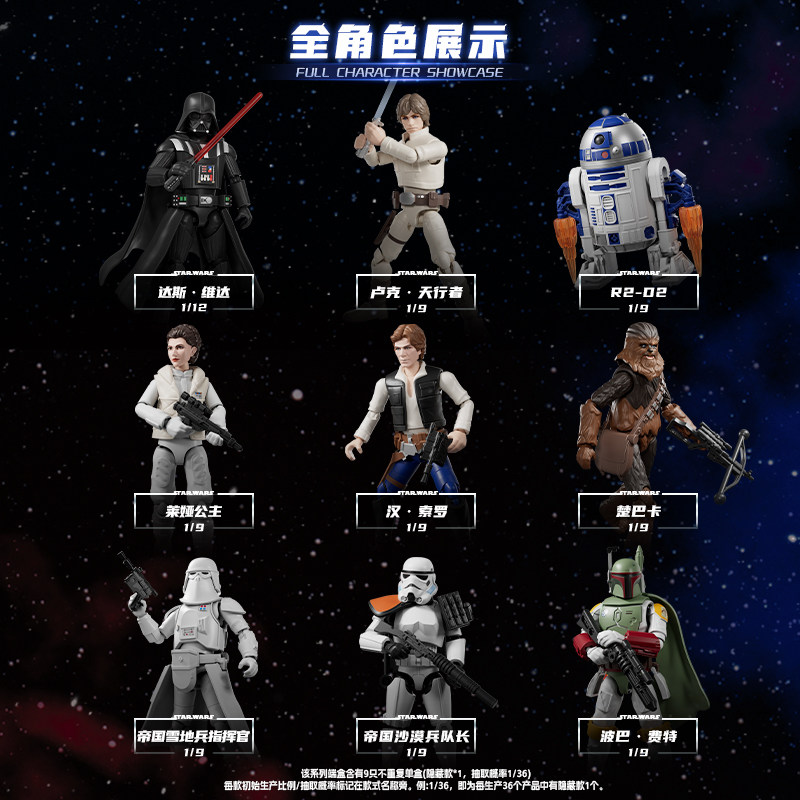 بلوكيز ستار وورز جالاكسي المجل - مراجعة Model Kit Figures وسعره